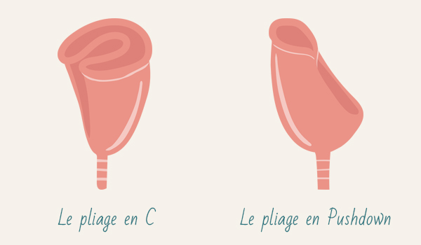 schéma de pliage d'une coupe menstruelle