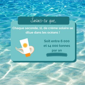 Savais-tu que…🤔  Les scientifiques estiment que chaque seconde, 1 litre de crème solaire se dilue dans les océans, soit entre 6 000 et 14 000 tonnes chaque année. Dilués dans la mer durant la baignade ou dispersés par le vent sur les plages via les aérosols, les composés toxiques s'accumulent dans le sable et se déposent dans le fond des océans.  Pour éviter de pertuber les écosystèmes marins on te conseille de jeter un oeil à notre sélection de produits solaires sains et naturels ! 😎